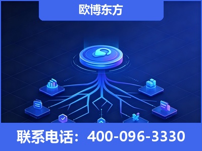 化州-全链豆包优化